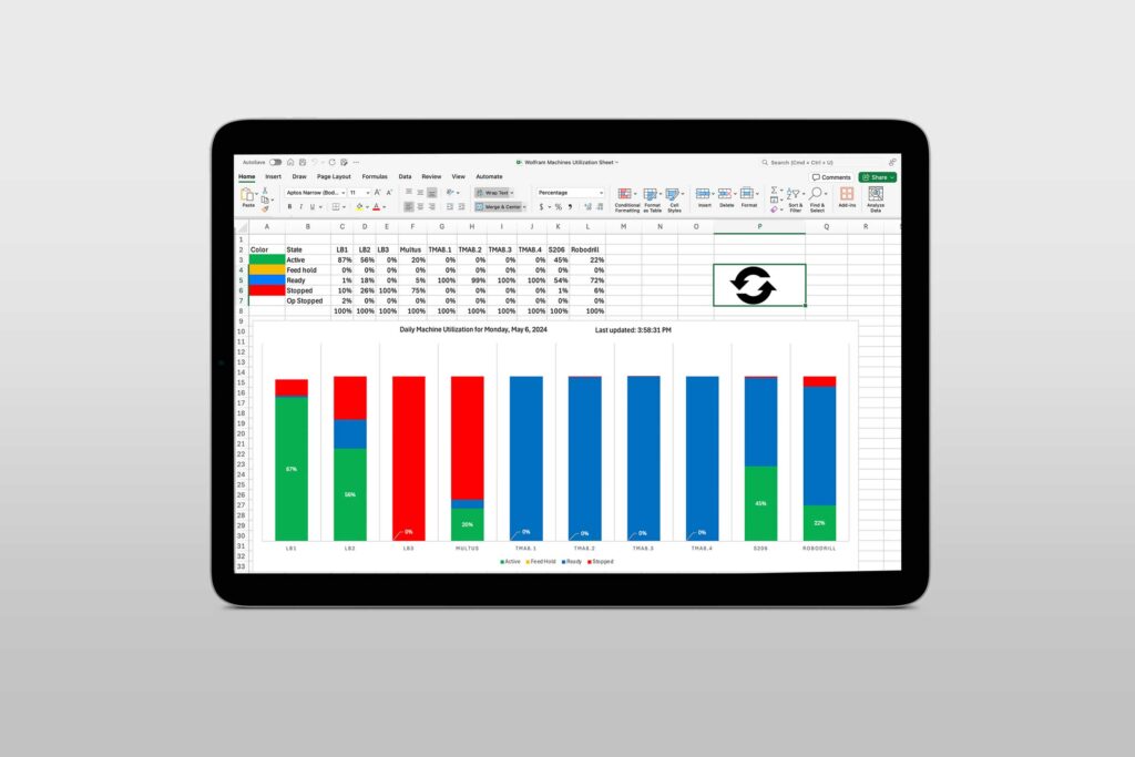 Export OnTakt Data to Excel