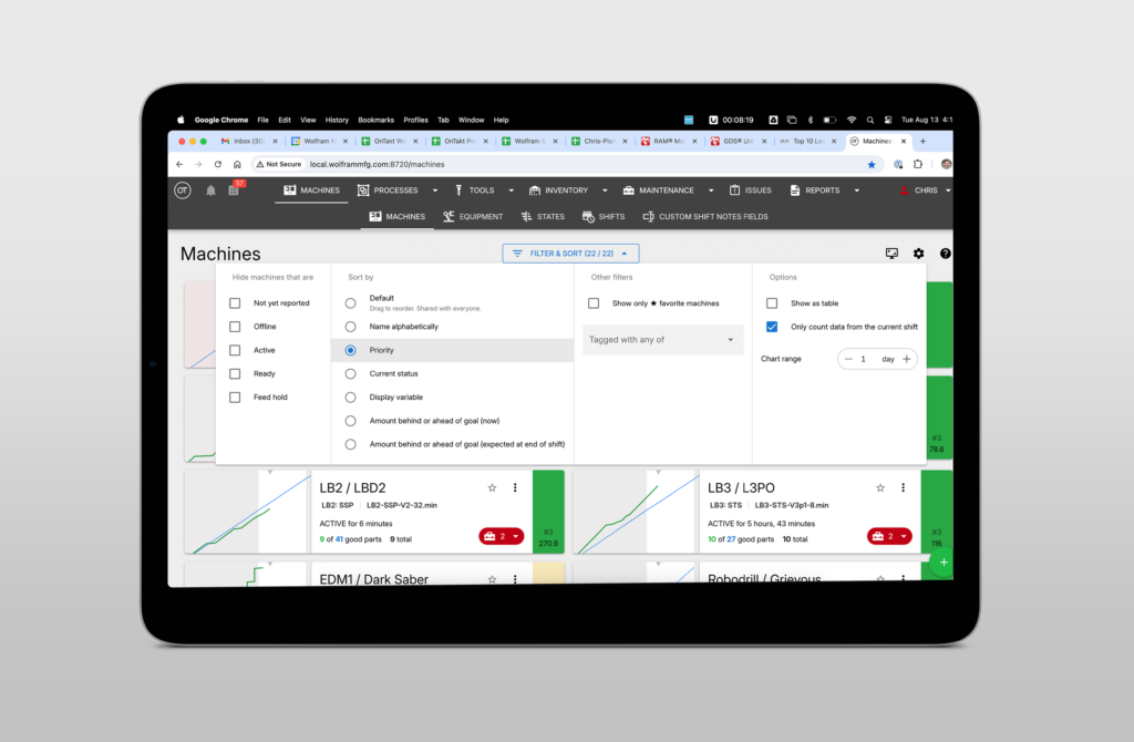 Dashboards OnTakt