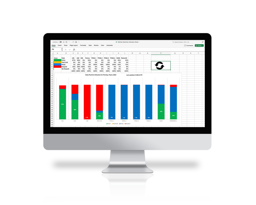 OnTakt REST API with Excel