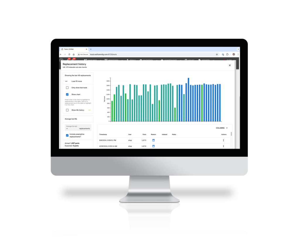 Tool Life Tracking in OnTakt